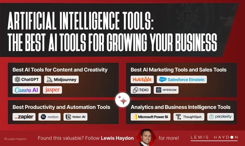 AI for Business: The Best AI Tools for Growing Your Business