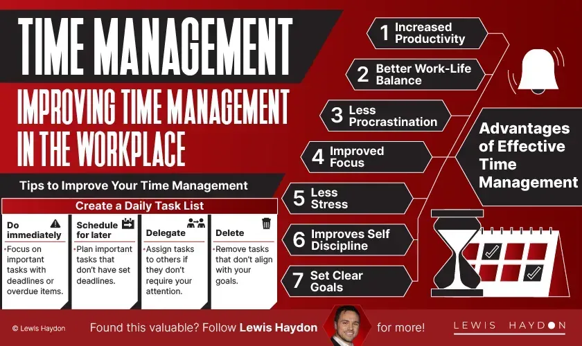 Time Management Tips for Business Owners: Where Your Week Really Goes