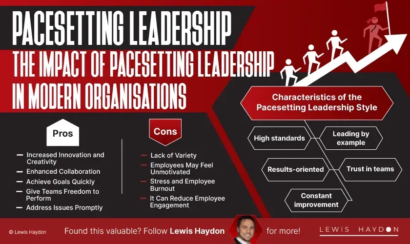 Pacesetting Leadership: Why Leading From the Front Stops Working as You Grow